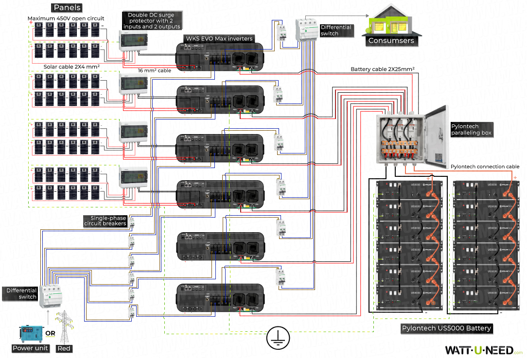 Connection diagram for Tiny Village 6 WKS EVO MAX II inverters with lithium storage
